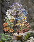 Seven Chakra Crystals Bonsai Money Tree Decorative Showpiece 22cm